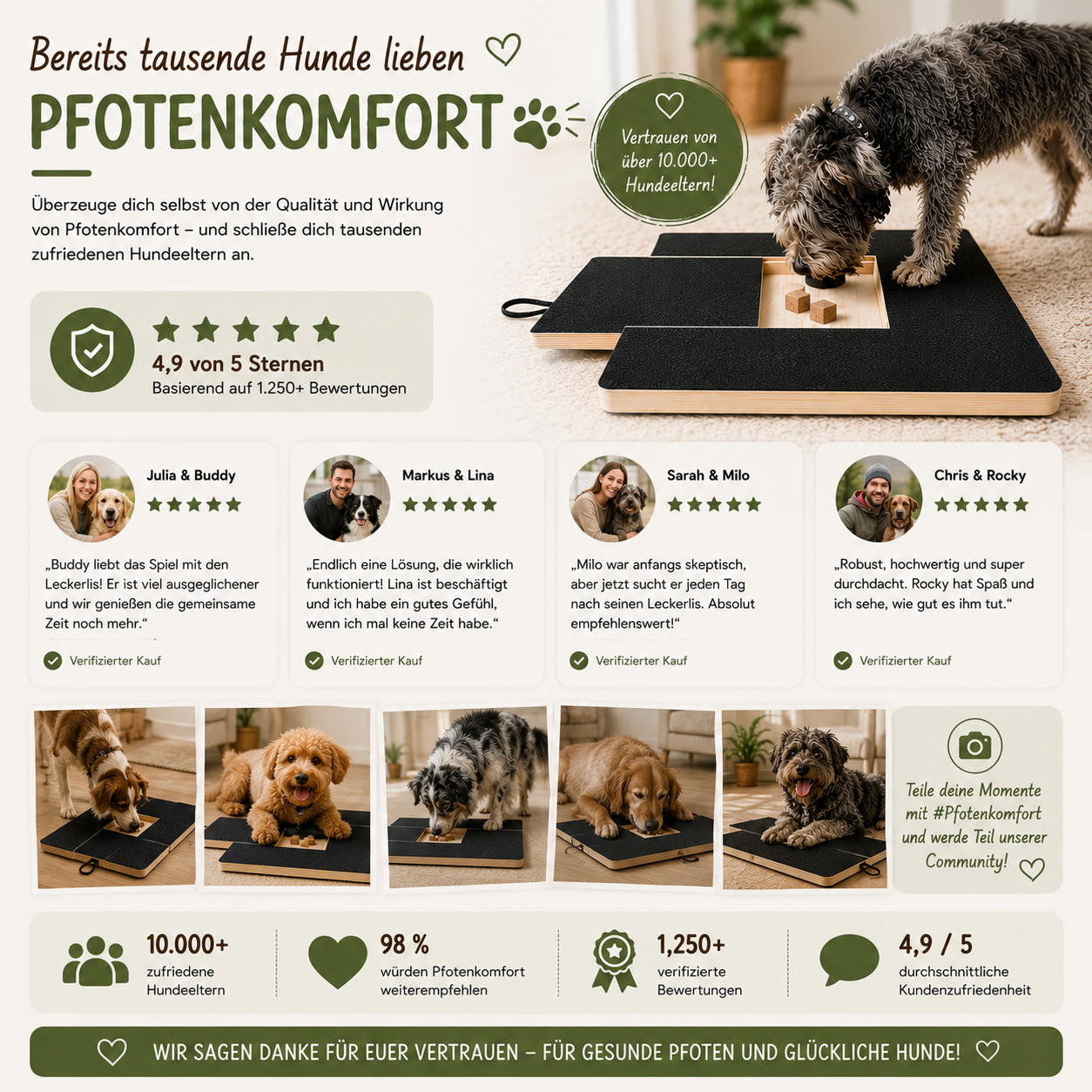 Pfotenkomfort