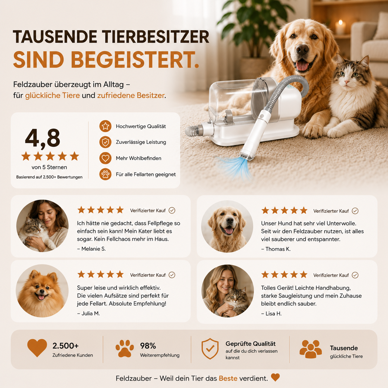 Fellzauber
